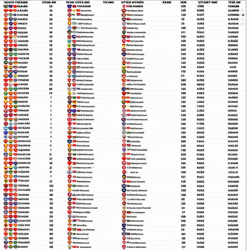 bảng xếp hạng bóng đá Việt Nam