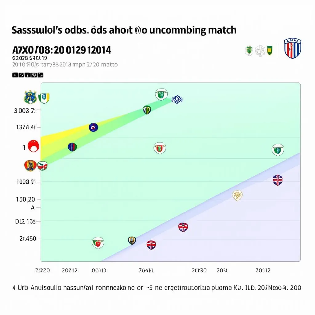 phân tích kèo sassuolo