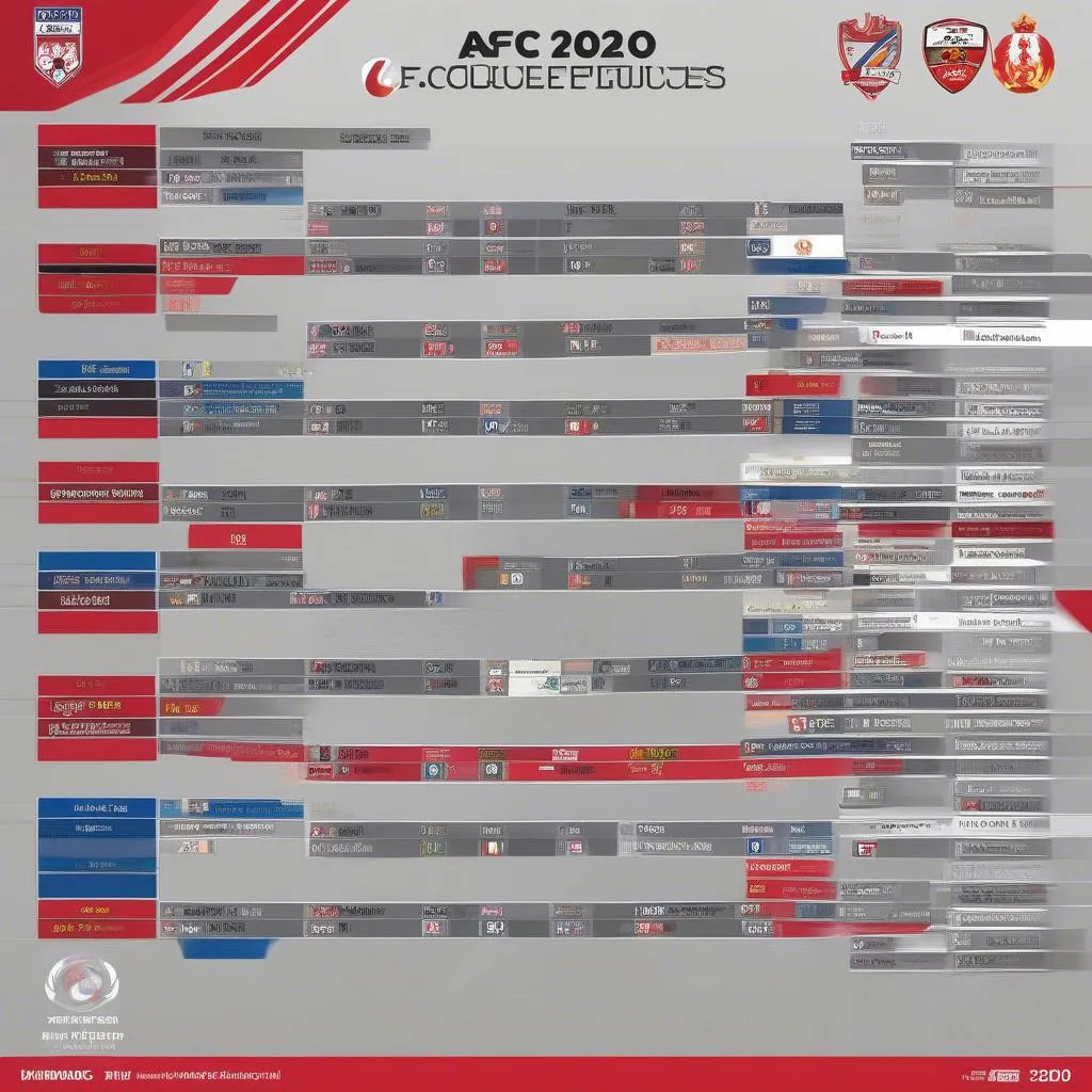 Lịch Thi Đấu AFC Cup 2020 - Cập Nhật Mới Nhất