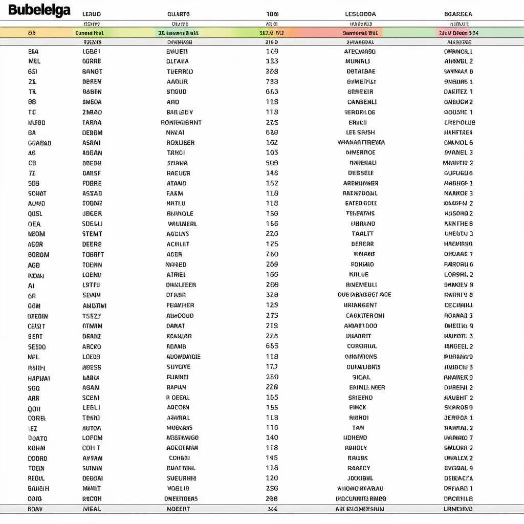 Bảng xếp hạng Bundesliga