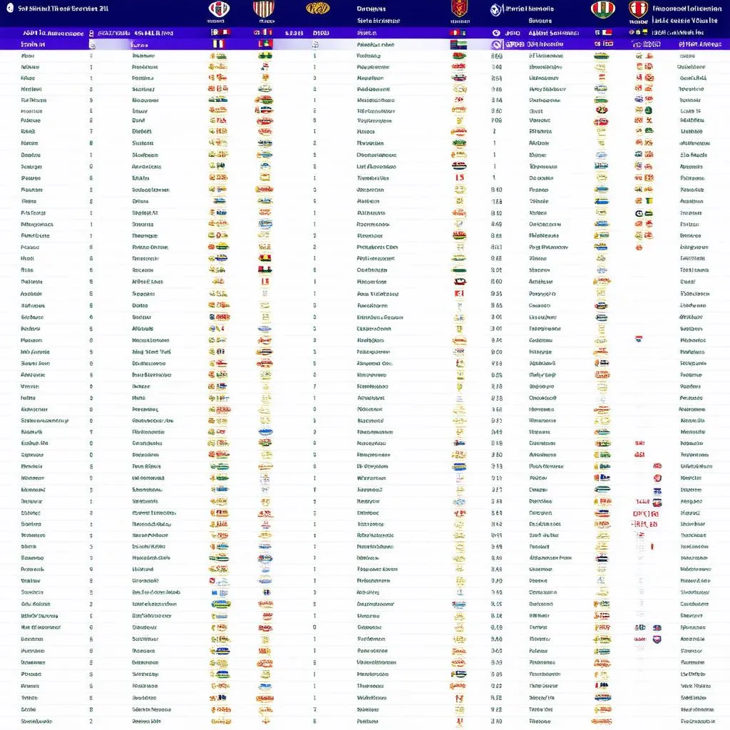 Bảng xếp hạng Serie A 2020