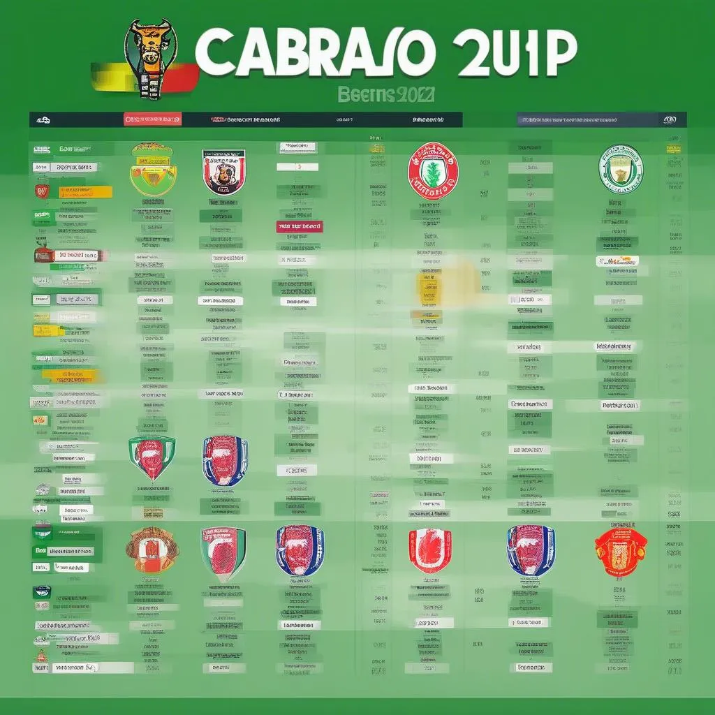 Soi kèo, nhận định Carabao Cup 2021 - Dự đoán kết quả chính xác nhất