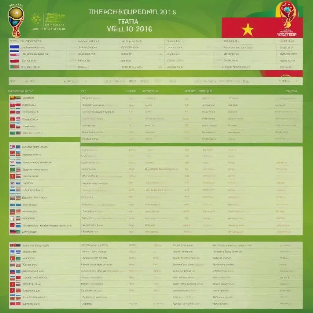 Lịch thi đấu FIFA World Cup U20 2016 - Đội tuyển U20 Việt Nam