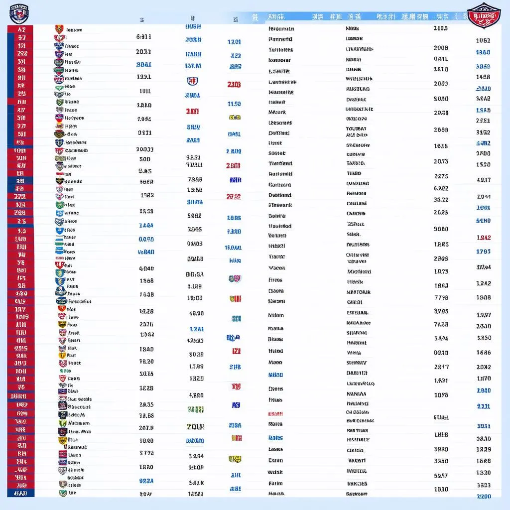 K League Bảng Xếp Hạng