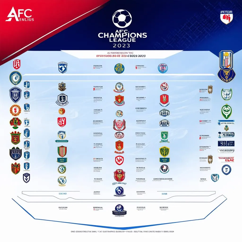 lich-thi-dau-afc-champions-league-2023