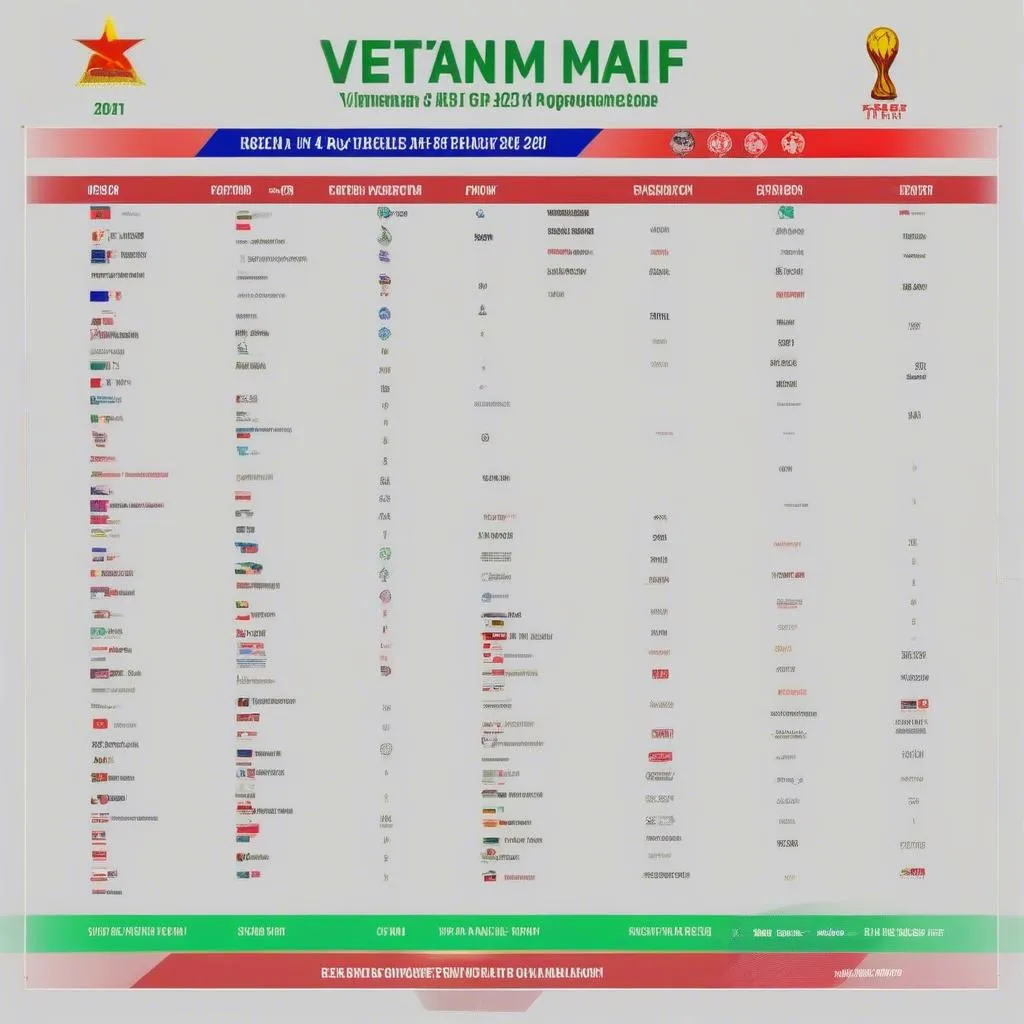 Lịch thi đấu AFF Cup 2021 Việt Nam: Cập nhật thông tin mới nhất, lịch thi đấu chi tiết