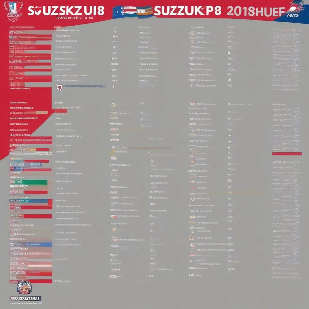 Lịch thi đấu AFF Suzuki Cup 2018