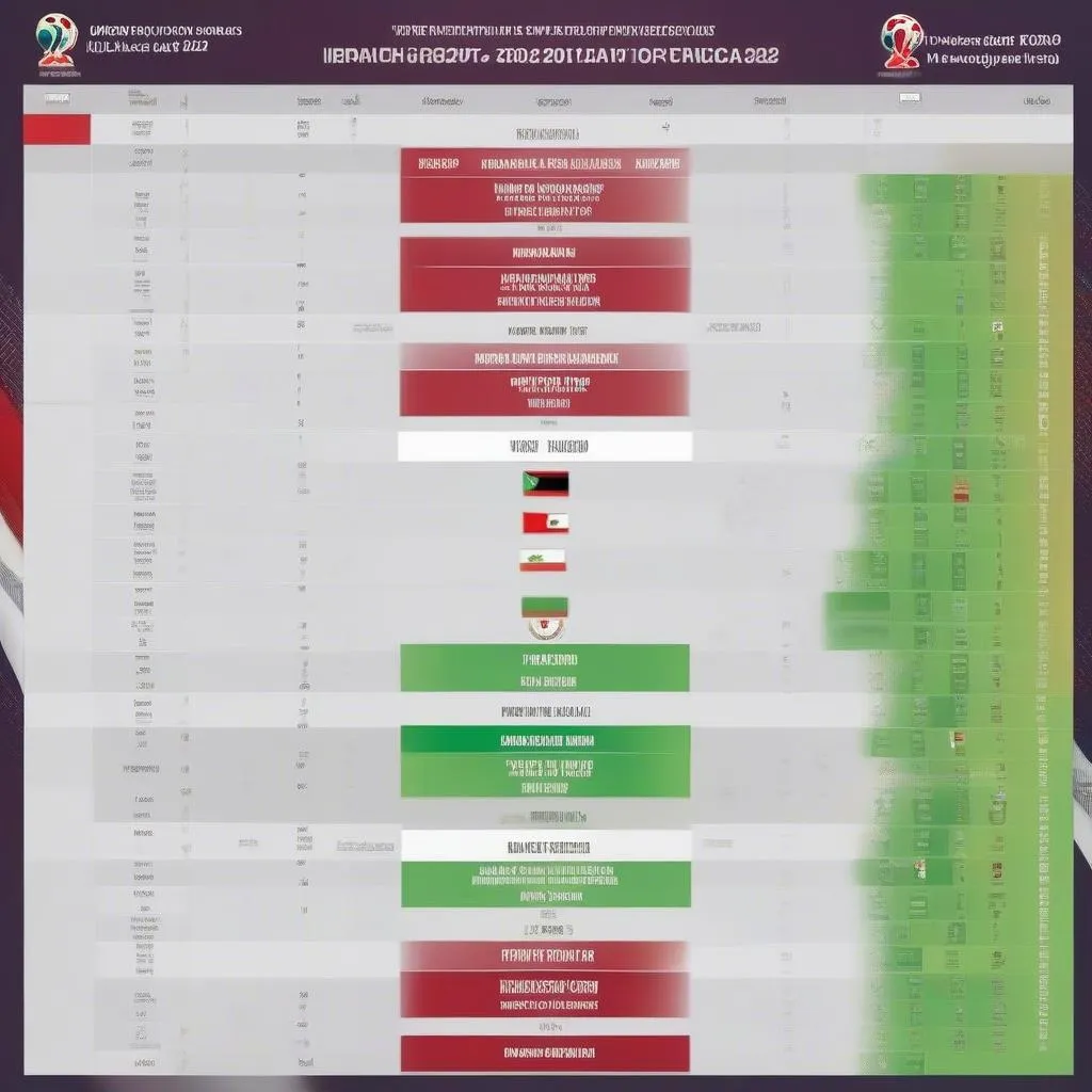 Lịch thi đấu Iran World Cup 2022