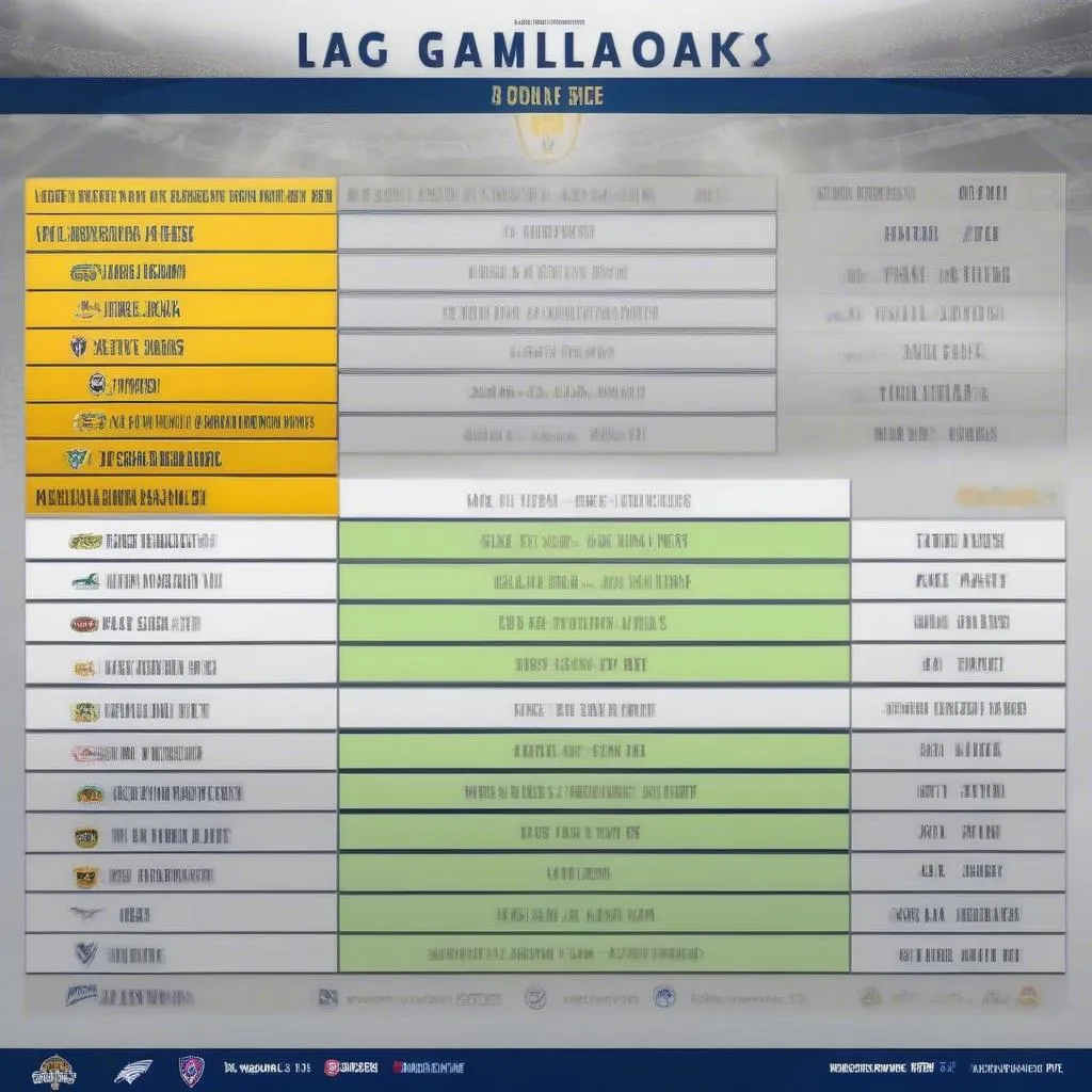 Lịch thi đấu LA Galaxy