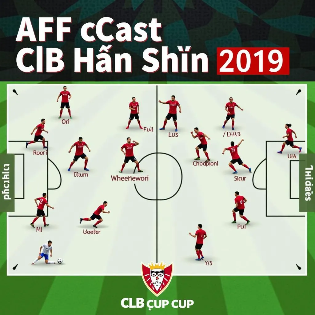 CLB Hà Nội áp dụng chiến thuật hợp lý tại AFC Cup 2019