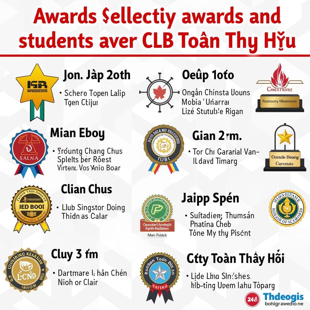 Giải thưởng CLB Toán Thầy Hiếu