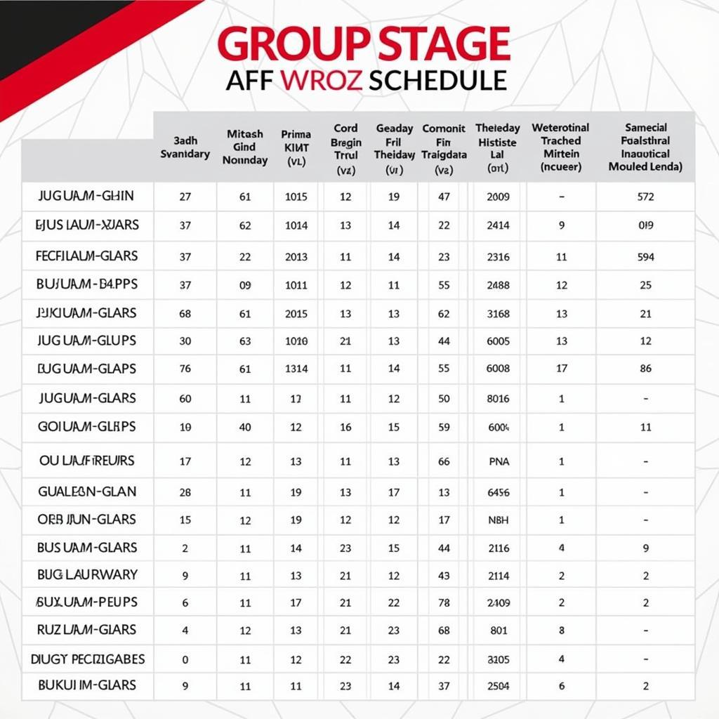 Lịch thi đấu AFF Cup 2022 vòng bảng