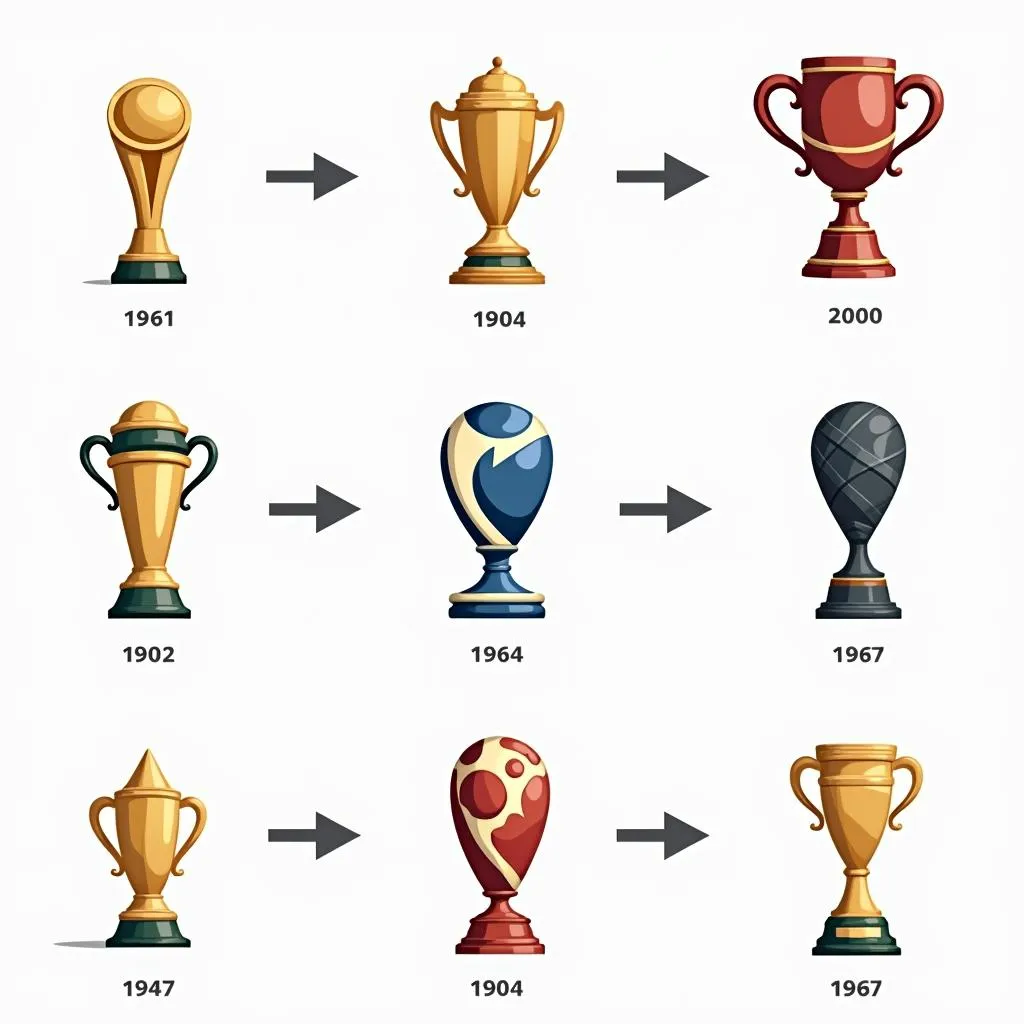 Examples of Sports Cup Logo Evolution