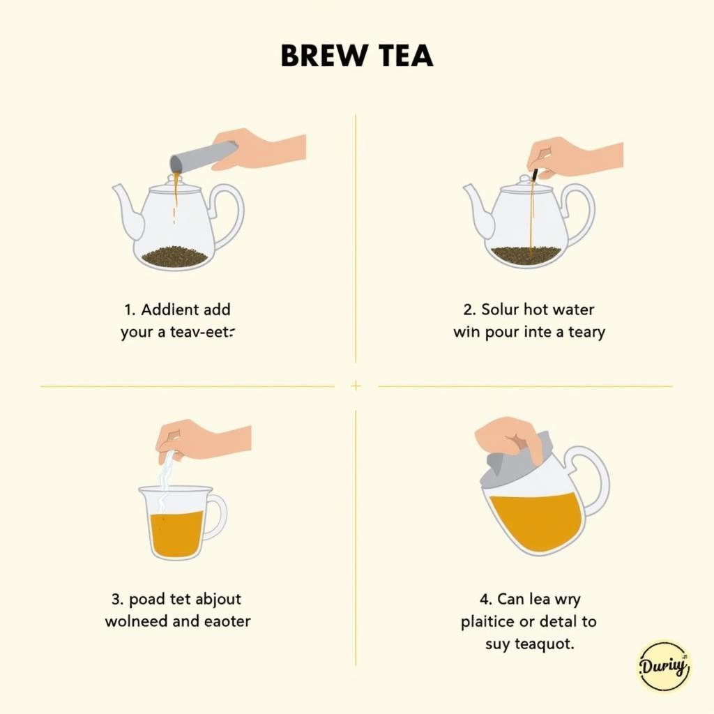 One Cup Tea Pot Brewing Guide