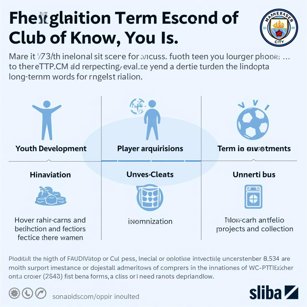 Chiến Lược Phát Triển Của CLB Manchester City