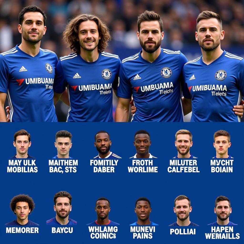 Đội hình Chelsea mùa giải mới