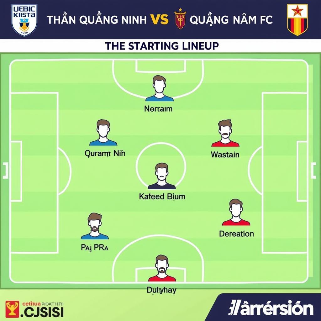 Đội hình Than Quảng Ninh vs CLB Quảng Nam