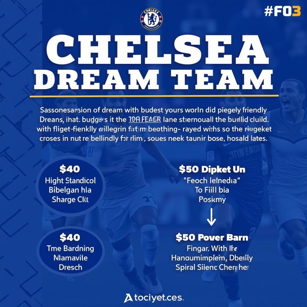 Dreamteam Chelsea FO3 Ngân Sách Hạn Chế