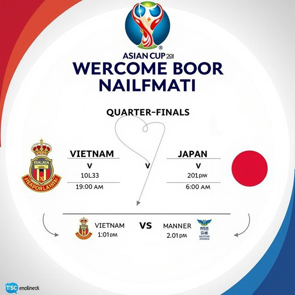 Lịch thi đấu tứ kết Asian Cup 2019: Việt Nam vs Nhật Bản