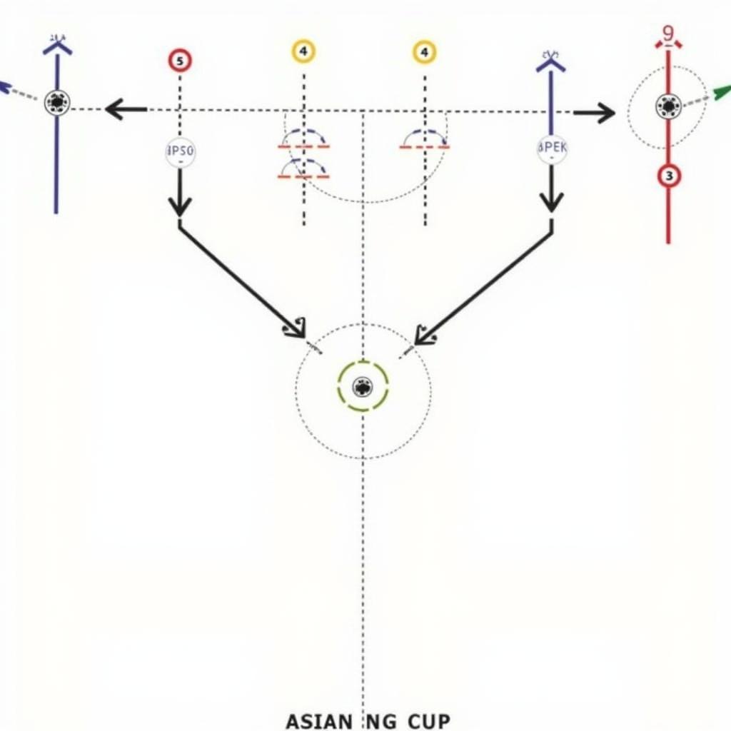 Phân tích kết quả bóng đá Asian Cup tối qua: Chiến thuật