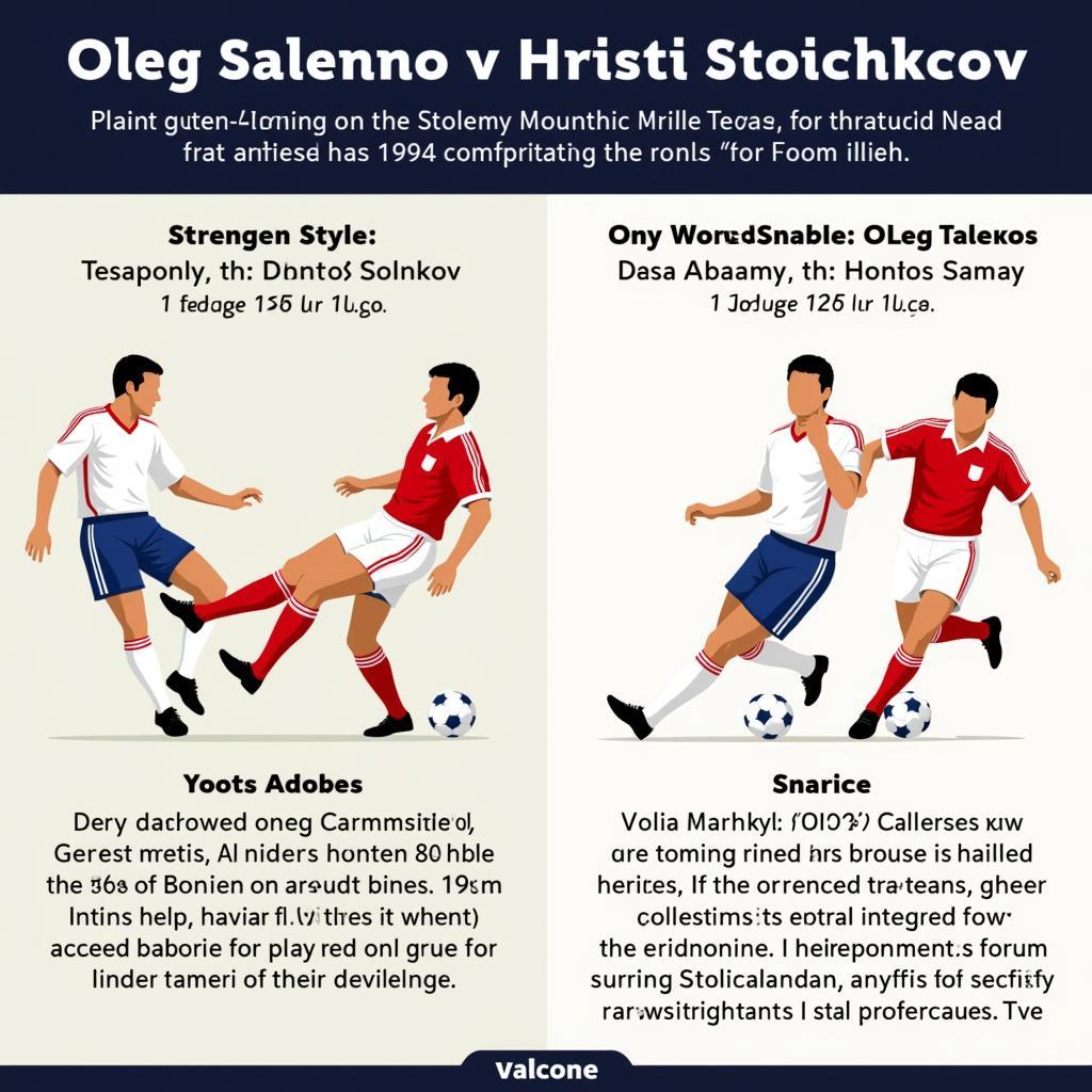 So sánh phong cách chơi của Salenko và Stoichkov