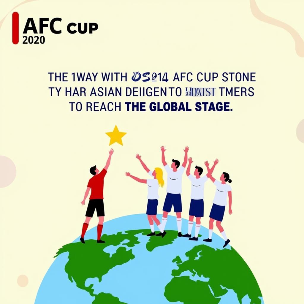 AFC Cup 2020: Bước đệm vươn ra thế giới