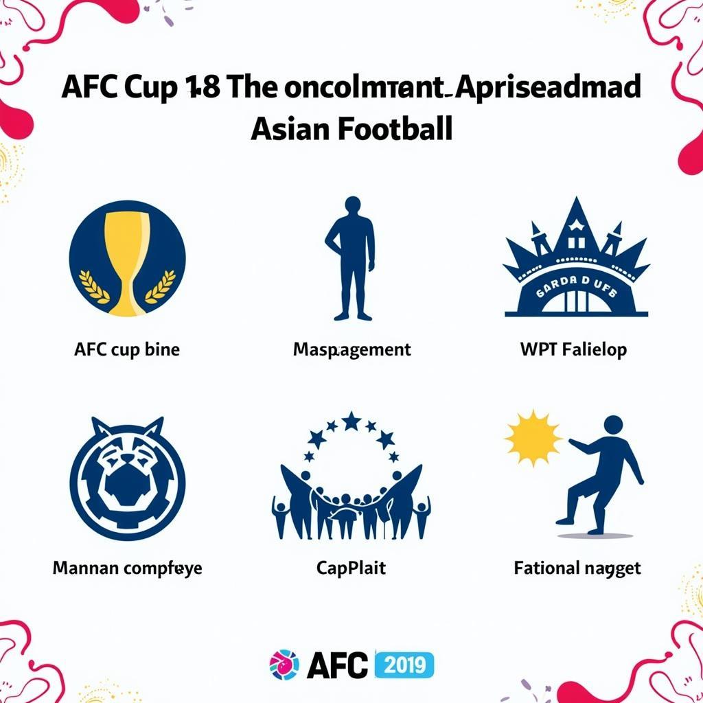 Ảnh hưởng của AFC Cup 2019 đến bóng đá châu Á