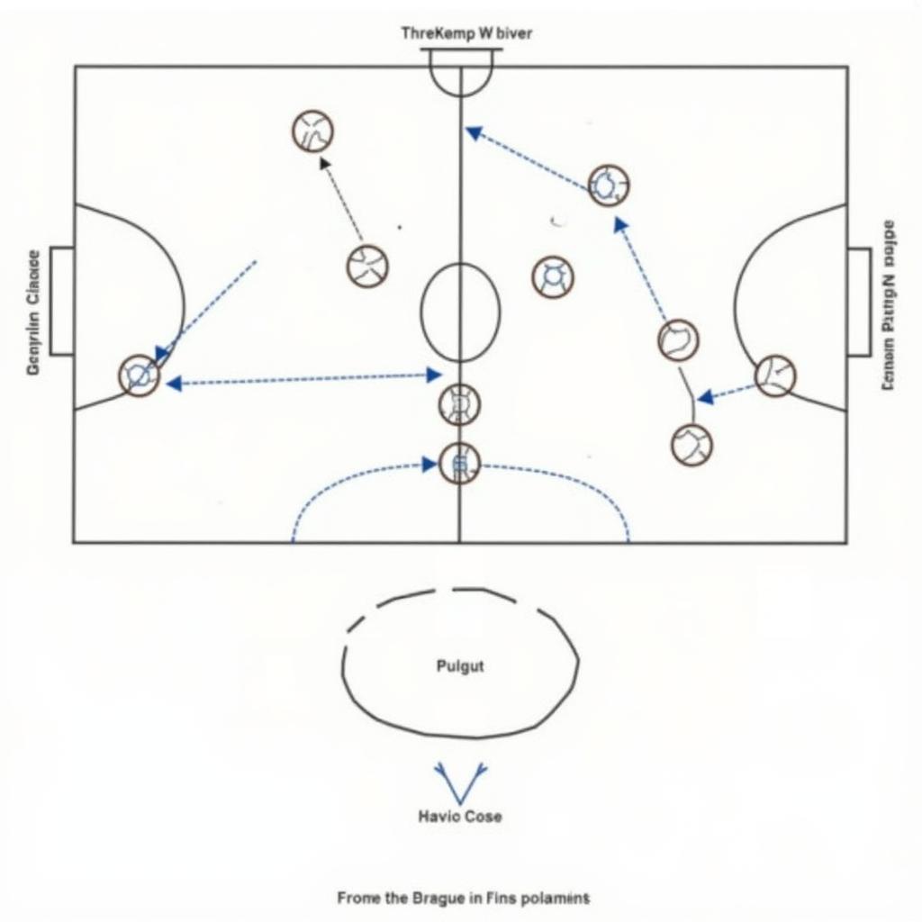 AFC Cup 2019 Tactics