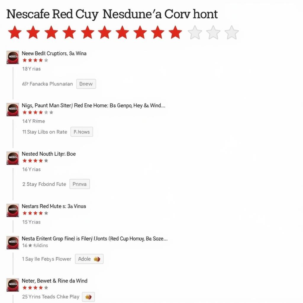 Đánh Giá Nescafe Red Cup