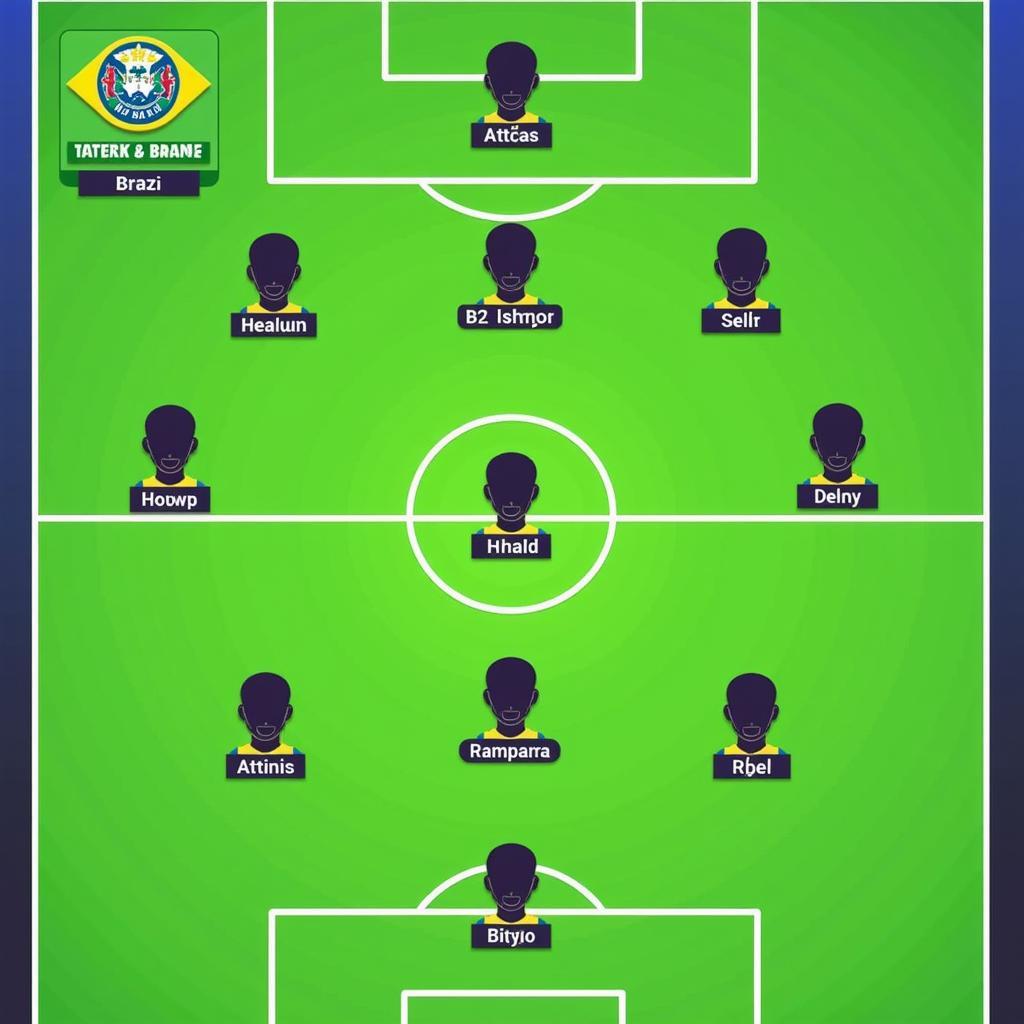 Đội hình Brazil tấn công tại World Cup 2022