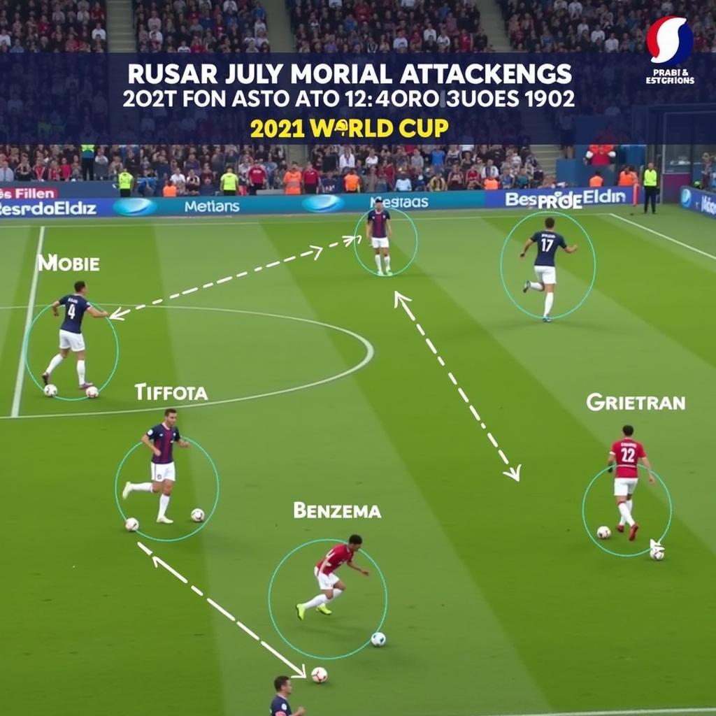 France's Attacking Lineup at the 2022 World Cup