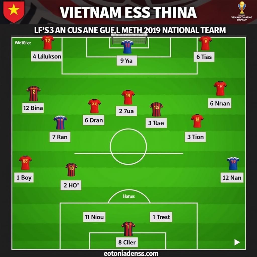 Đội hình Việt Nam Asian Cup 2019