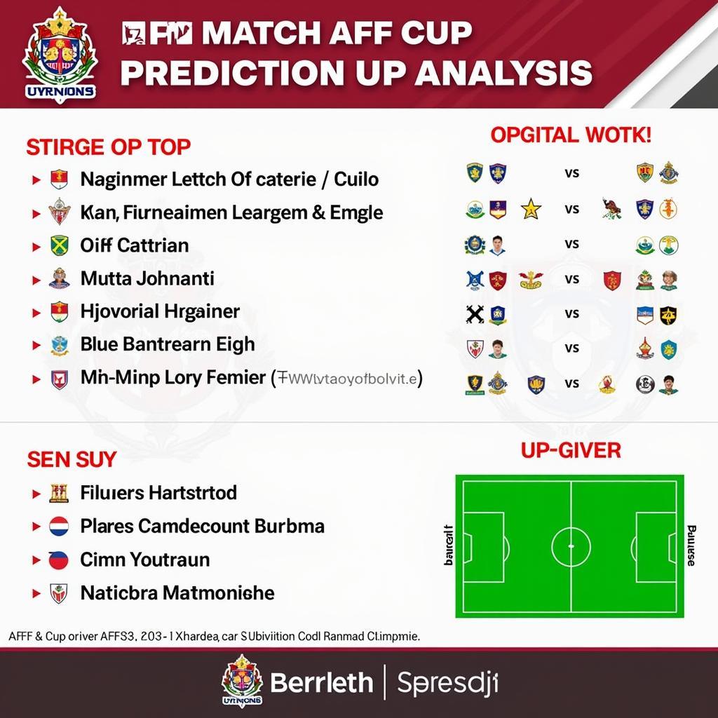 Dự đoán kết quả trận đấu AFF Cup