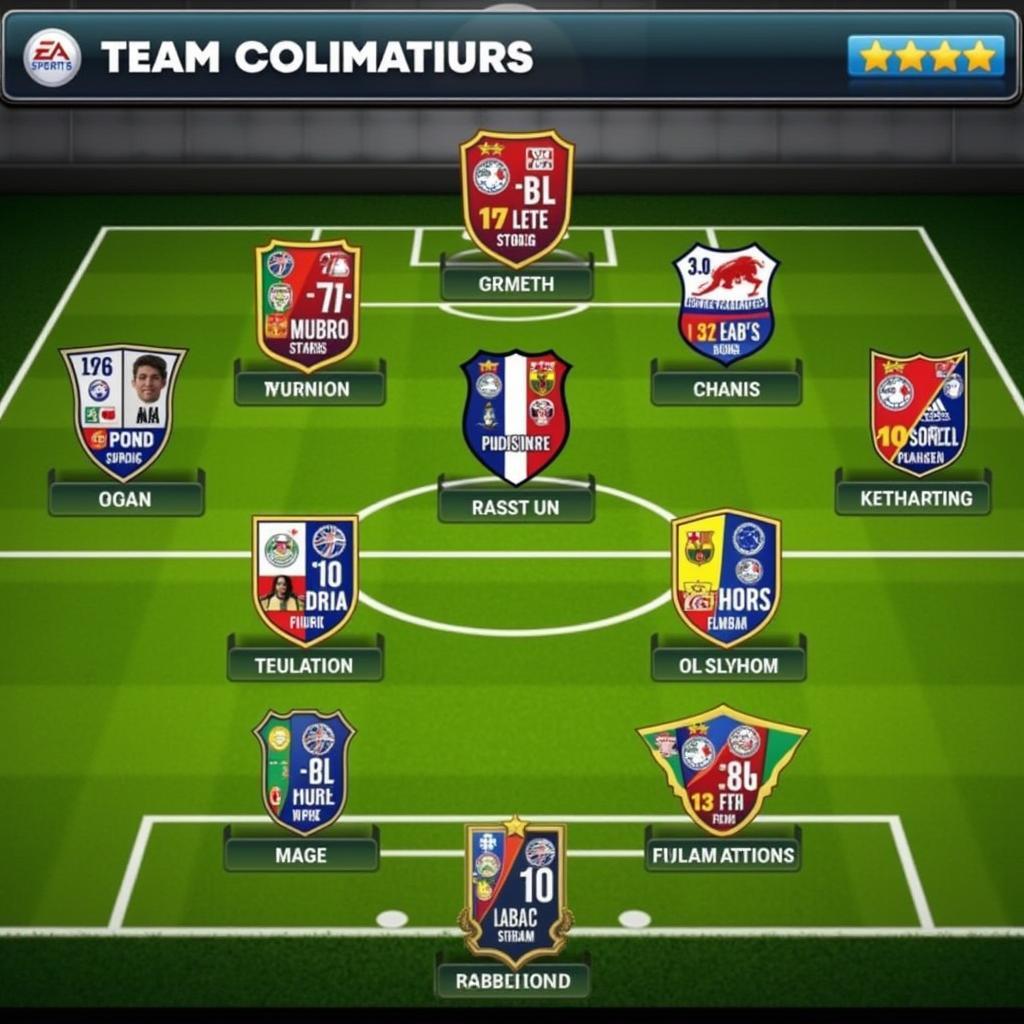 Đội hình FIFA 14 World Cup Ultimate Team