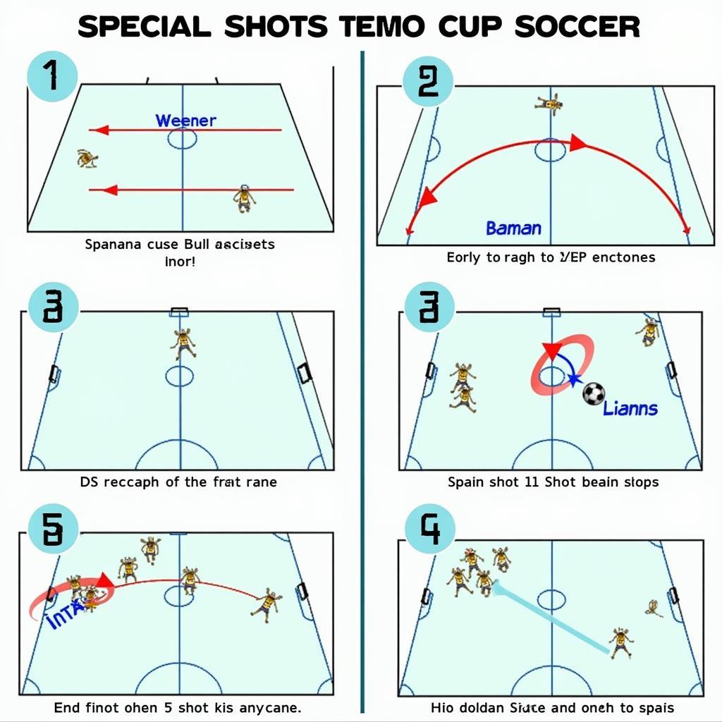 Tecmo Cup Soccer Special Shots