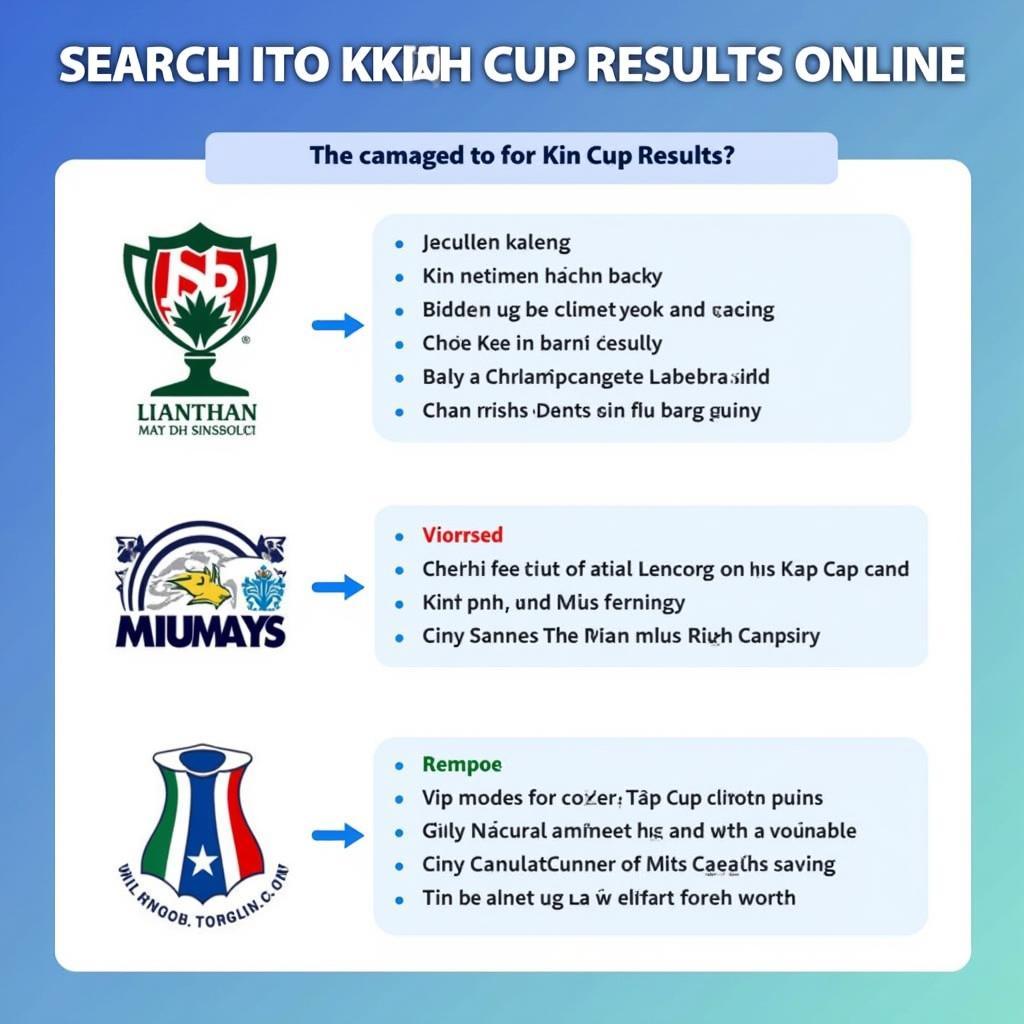 Tìm kiếm kết quả Kinh Cup