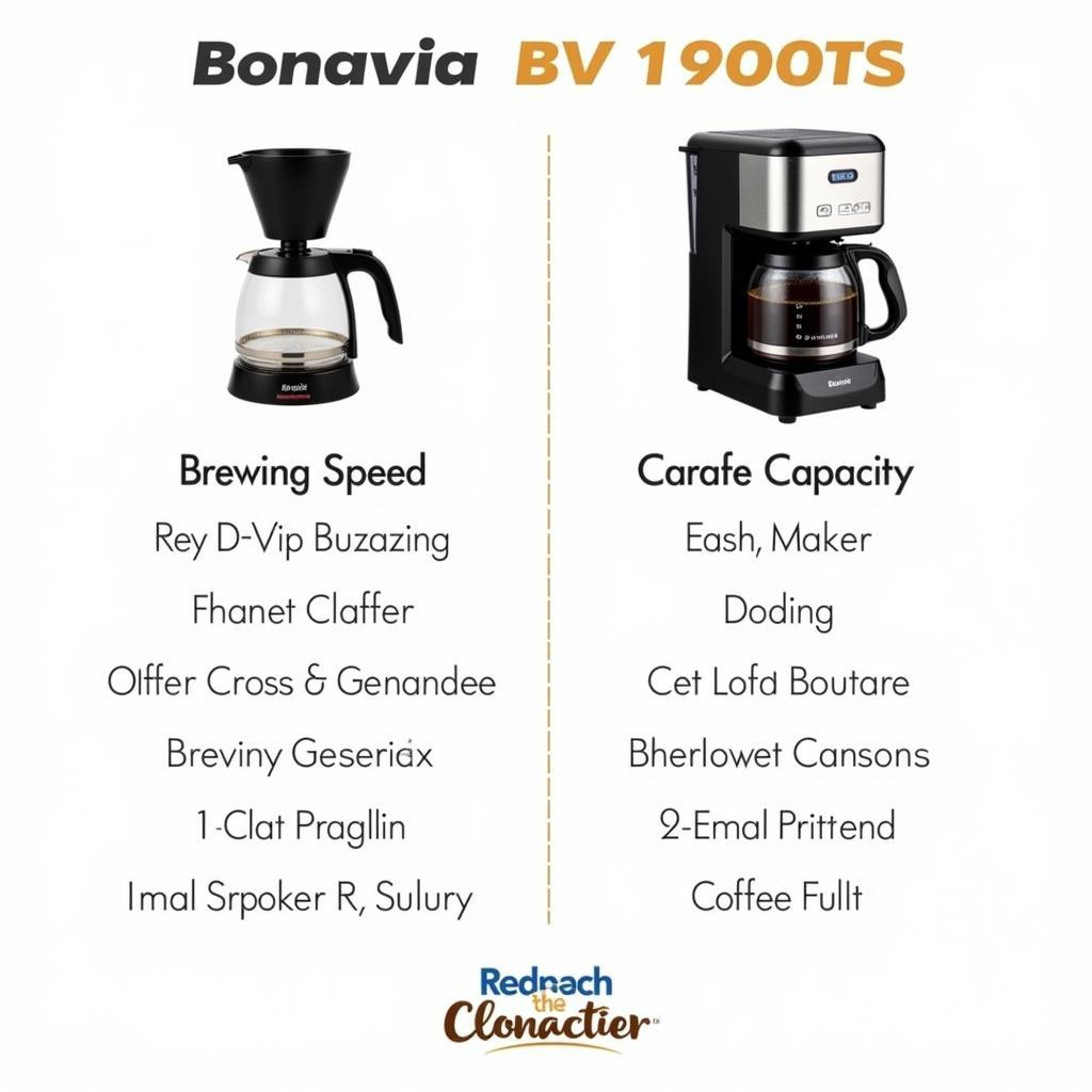 Bonavita BV1900TS Comparison