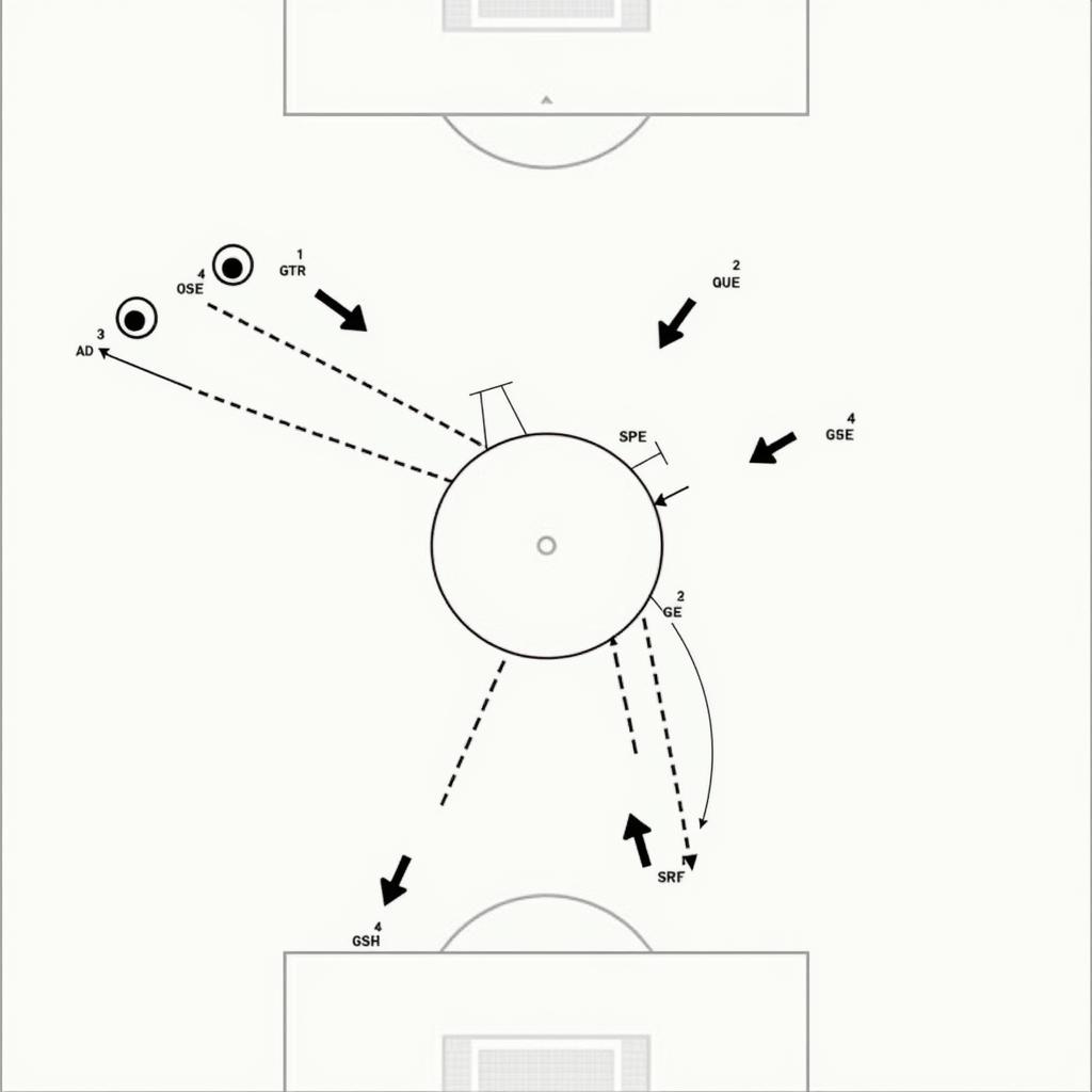 Sơ đồ chiến thuật của Qatar tại Asian Cup 2019