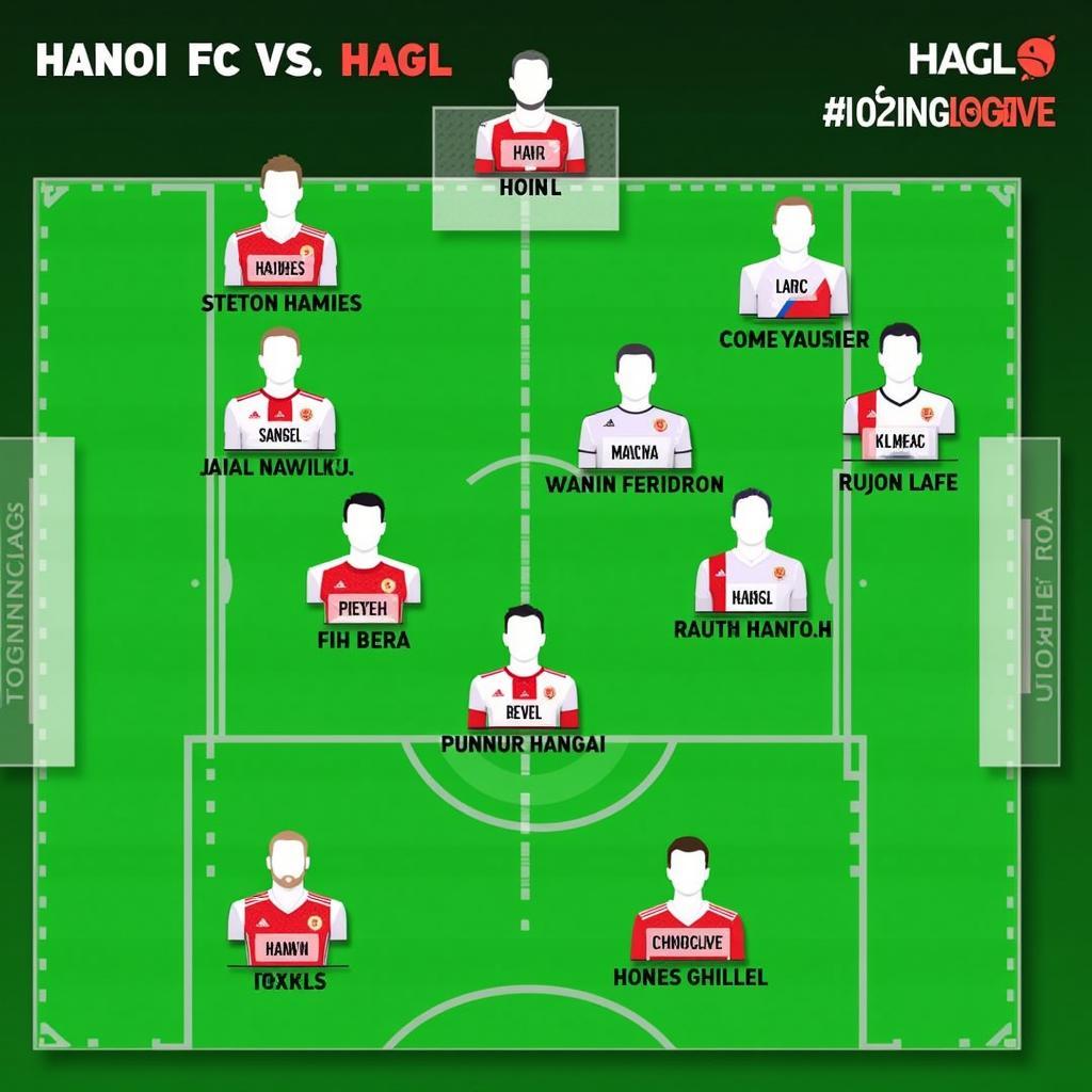 Đội hình ra sân Hà Nội FC vs HAGL