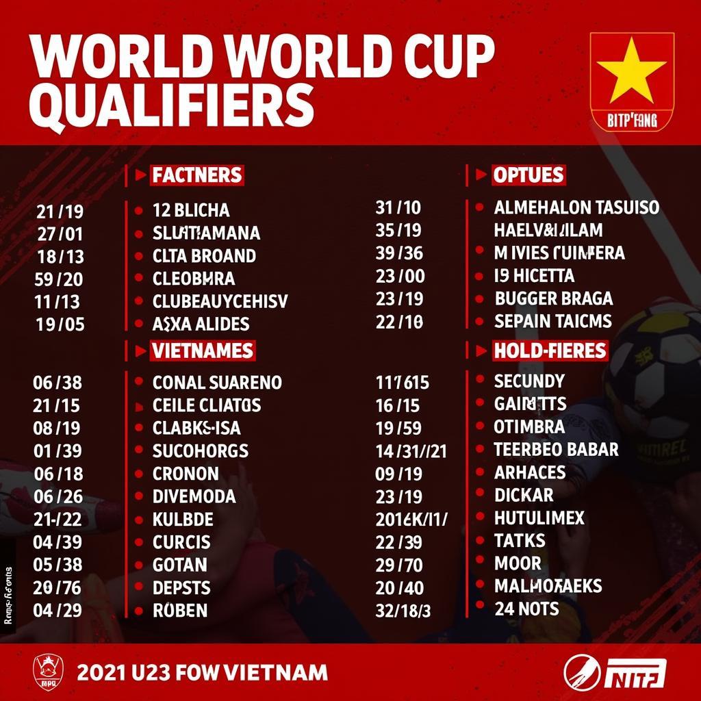 Lịch thi đấu U23 Việt Nam World Cup vòng loại