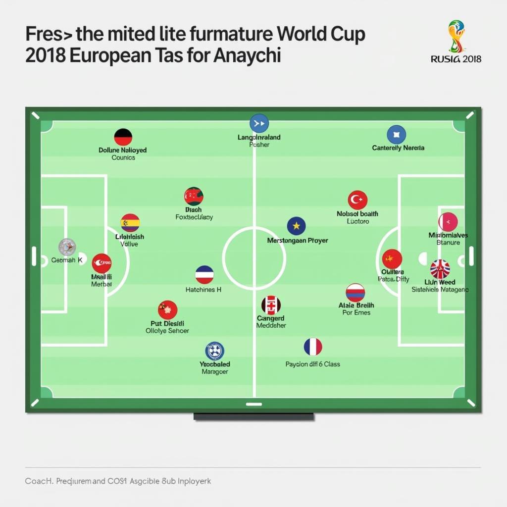 World Cup 2018 European Qualifiers - Tactics