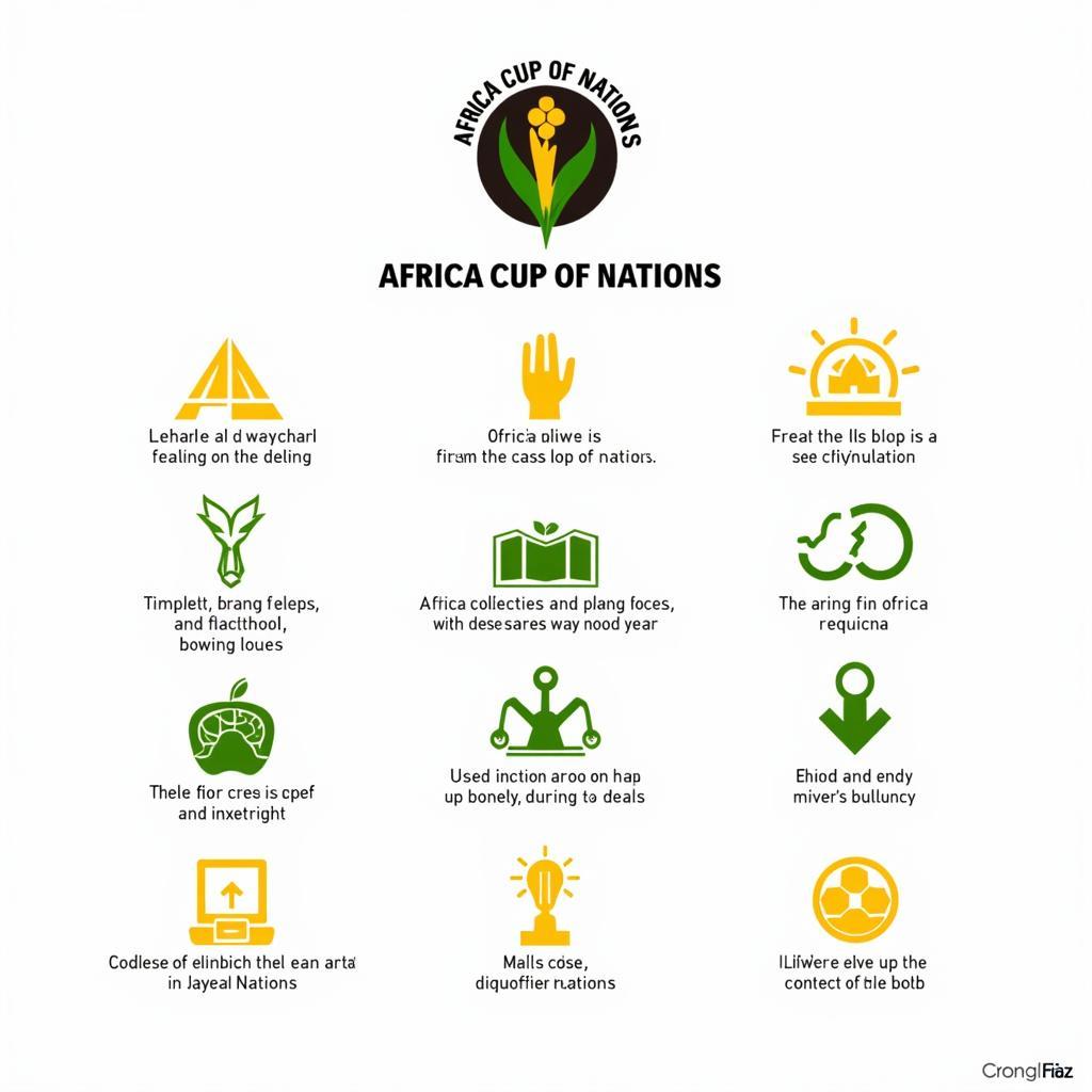 Ý nghĩa các yếu tố trong logo Africa Cup of Nations